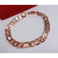 ราคา #​สร้อยข้อมือเลสนาคน้ำหนัก2บาท (20262053022)