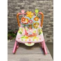 ราคา เปลโยก สั่นอัตโนมัติ ยี่ห้อ Fisher Price สีชมพู (3339731189)