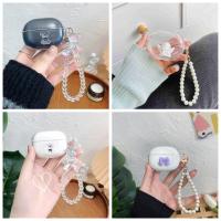 ราคา เคสหูฟังแฟชั่นสําหรับ Beats Fit Pro สําหรับ Powerbeats Pro2 ซิลิโคนอ่อนนุ่มฝาครอบใสสําหรับ Beats Powerbeats Pro 2 (42573873811)