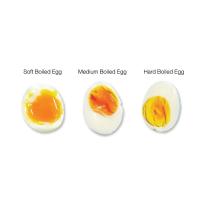 ราคา HOMEMATE เครื่องต้มไข่ 6 ฟอง รุ่น HOM-216012 VERASU วีรสุ ต้มไข่ หม้อต้มไข่ หม้อนึ่งไข่ เครื่องนึ่งไข่ 5ZYP (10120911474)