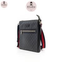 ราคา [ของแท้] GUCCI MESSENGER BLACK GG SUPREME MONOGRAM CANVAS SHW มีใบรับประกัน ตรวจสอบได้ทุกใบ (43623421243)