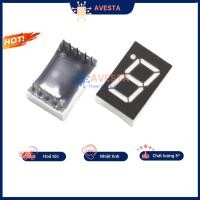 ราคา Aveta red 7-segment 1 นิ้ว LED 1 หลัก (29559112752)