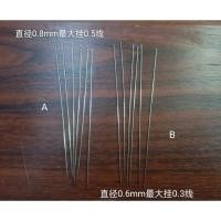 ราคา Jarung diy คริสตัลเปิดลูกปัดเข็มสร้อยข้อมือสร้อยข้อมือลูกปัดข้าวลูกปัด Fine ลูกปัดด้ายฟรี Superfine ลูกปัดเข็มลูกปัด Handy เครื่องมือ (28487945680)