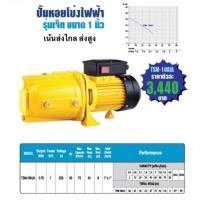 ราคา ปั๊มน้ำหอยโข่ง หัวจรวด 1นิ้ว ไทยสิน THAISIN ส่งไกล ส่งสูง 1 HP 0.75kw 220v ปั้มน้ำ ปั๊มน้ำ ปั้มไฟฟ้า เจ็ทเดี่ยว (16144593993)