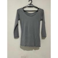 ราคา UNIQLO INNER AIRISM SIZE M- sila baca คําอธิบายรายการ sebelum (40051360241)