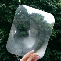 ราคา แผ่นพลาสติกเลนส์ขยาย ติดกระจกหลังรถยนต์ (1085491112)