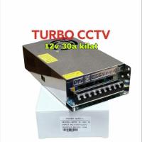 ราคา พาวเวอร์ซัพพลาย 30a Adapter Switching 12volt 30amper PSU 30A 12V (41674698069)