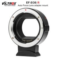 ราคา Viltrox EF-EOS R Auto Focus Lens Mount Adapter Canon EOS-R อแดปเตอร์ (3071125068)