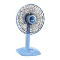 ราคา Mitsubishi พัดลมตั้งโต๊ะ 12" รุ่น D12-GZ ประกันศูนย์ 1 ปี (4065896271)