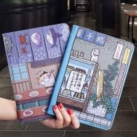 ราคา ✩ พร้อมส่ง ✩ เคสไอแพด ✾ฝาครอบป้องกัน ipad air2 แท็บเล็ต 4 คอมพิวเตอร์ 2019 apple mini5 cartoon mini 2 hibernation 2018 s (11904881770)