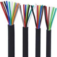 ราคา RVV สาย 6/7/8 Cores 0.2mm2/0.3mm2/0.5mm2/0.75mm2/1mm2 ควบคุมสายสัญญาณลวดทองแดง Multicore สายไฟ AVVR (28256514404)