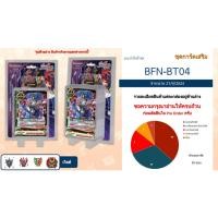 ราคา Buddyfight New Drive Booster 04 1 กล่อง (BFN-BT04) 1 กล่อง ควร ซื้อ 4 กล่อง (26755177242)