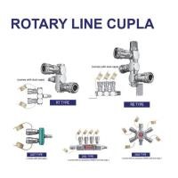 ราคา ROTARY LINE CUPLA NITTO KOHKI (Made in Japan) >> คอปเปอร์ (COPPER) 2 ทาง, 3 ทาง, 4 ทาง, 5 ทาง (26124076364)