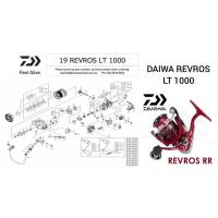 ราคา อะไหล่รอก สปินนิ่งDAIWA REVROS 1000 (24473097826)