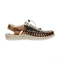ราคา Keen รองเท้าผู้ชาย รุ่น Men's UNEEK (BLACK CHIPMUNK ) (27471186600)