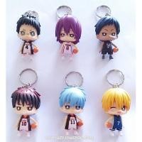 ราคา Kuroko no Basket Mini Figure Keychain (1751151899)