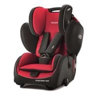 ราคา Recaro Young Sport Hero Carseat - Racing Red (1083932662)