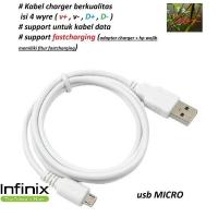 ราคา สายชาร์จ Usb micro infinix S3X X622 hot s3 x573 (40922941689)