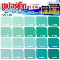 ราคา ICI Dulux สีเขียวมิ้น ซุปเปอร์โค้ท สีทาภายใน ฟิล์มด้าน ขนาด 3 ลิตร สีทาบ้าน สีภายใน ไร้กลิ่น สีน้ำอะคริลิค สีน้ำพลาสติก (19532528552)