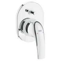 ราคา กล่องตำหนิ GROHE BAUCURVE Bath Shower Mixing Valve Set 29043000 Shower Faucet Water Valve Bathroom Accessories toilet pa (22739974838)