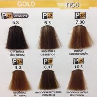 ราคา ครีม เปลี่ยน สี ผม LOLANE PIXXEL สีทอง (175204425)