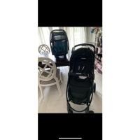 ราคา Recaro รถเข็นเด็ก รุ่น Citilife (21716771002)