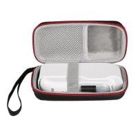 ราคา Braun ThermoScan 7 irt6520 กระเป๋าวัดอุณหภูมิ Eva แบบแข็ง (26803279517)