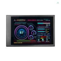 ราคา 【จัดส่งด่วนในพื้นที่】 Monitor3.5 นิ้วหน้าจอแสดงผล IPS หน้าจอรองจอภาพแนวนอนหน้าจอแนวตั้งสลับ 360° พอร์ต Rotation Dual Type-C สําหรับแชสซีพีซี Raspberry Pi ITX (29663749541)