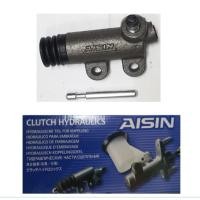 ราคา Toyota Liteace KM36 YM31 ปั๊มคลัชล่าง Aisin Japan (43874579405)