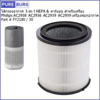 ราคา Philips AC2958 AC2936 AC2939 AC2959 เครื่องฟอกอากาศ Part # FY2180ไส้กรองอากาศ 3-in-1 สำหรับเครื่อง (22484960676)