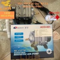 ราคา OXY Resun Aco-001 เครื่องกําเนิดออกซิเจน (18W-38Liter/Minute) เครื่องกําเนิดออกซิเจนตู้ปลาและอาหารทะเล 6 เดือน (V)(KH) (42915103243)