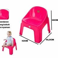 ราคา เก้าอี้เด็ก Terano 172 Shinpo | เก้าอี้เด็ก ชินโป | เก้าอี้พลาสติก Playgroup | เก้าอี้ม้านั่งพลาสติก Shinpo (26364973785)