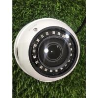 ราคา Panasonic-CVCFW201L  CV-CFW201L HD Analog Vari-Focal IR Dome Camera (20748087324)