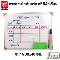 ราคา Robin กระดานสถิตินักเรียน ขนาด 30x40ซม. มาพร้อม แปรงลบกระดาน + ปากกาไวท์บอร์ด ในชุด กระดานไวท์บอร์ด สถิตินักเรียน (19188612341)