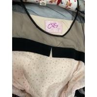 ราคา Dress cpsสั้นมือสองสวยหวาน (21425833898)