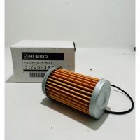 ราคา กรองเกียร์ออโต้ (ในเกียร์) NISSAN Almera, March, Mirage, Attrage, Sylphy, Juke (22231868310)