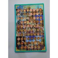 ราคา ชุดเหรียญจ. เหรียญที่ระลึก เหรียญประจำจังหวัด (เหรียญพร้อมแผง) ครบ 78 จังหวัด บรรจุแผงสะสม #แผงพร้อมเหรียญจ. #เหรียญจ. (9757992075)