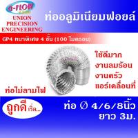 ราคา GFLOW ท่อลม ท่อลมระบายอากาศ ท่อลมร้อน ท่อแอร์เคลื่อนที่ ท่อฟอยล์ Ø 4/6/8 นิ้ว ยาว 3 ม. ชนิดหนาพิเศษ (4471430037)