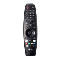 ราคา LG Magic remote 2019 LG AN-MR19BA เมจิกรีโมท (4656601878)