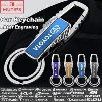 ราคา 【MUTIPS】พวงกุญแจรถยนต์ ง่ายพวงกุญแจโลหะ เลเซอร์แกะสลัก พวงกุญแจ รถจักรยานยนต์ พวงกุญแจ (43525996417)