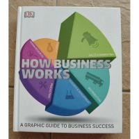 ราคา DK How Business Works: A Graphic Guide to Business SuccessBook by Alexandra Black (40872131166)