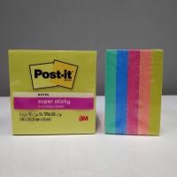 ราคา 3M Post It Super Sticky Notes 654-5SSJOY 3 นิ้ว x 3 นิ้ว (43970831410)