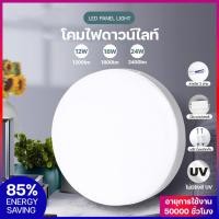 ราคา โคมไฟดาวน์ไลท์ LED Downlight Panel ไฟฝังฝ้า ไฟ ไฟพาแนล ไฟติดเพดาน ไฟฝังเพดาน ฝังฝ้า LED (27768650851)