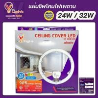 ราคา หลอดประหยัดไฟ ซาลาเปาLED 24W แสงขาว (25340941667)