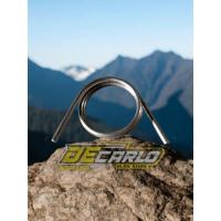 ราคา Per Picthbend คีย์บอร์ด Handle Korg Pa Series Pa600 Pa700 Pa900 Pa1000 P3x Pa4x (25093203718)