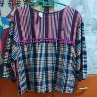ราคา เสื้อมือสอง ลายแบบผ้าขาวม้า (27103012633)