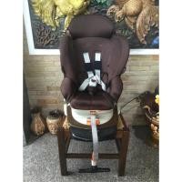 ราคา คาร์ซีท Aprica รุ่น Marshmallow bed grand w thermo สีน้ำตาล (1999526956)