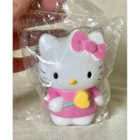 ราคา ของใหม่ (ซองเก่ามาก) กระปุก Hello Kitty คิตตี้ปีกนางฟ้ า ชุดเดรสชมพู ถือฆทาหัวใจ ขนาด 3นิ้ว (28037445536)