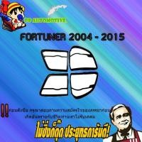 ราคา ครอบไฟท้าย/ฝาไฟท้าย Toyota FORTUNER 2012-2014 โตโยต้า ฟอร์จูนเนอร์ 2012-2014 ดำด้าน (3256584583)