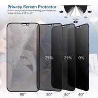 ราคา ฟิล์มกระจก กันมอง Privacy สำหรับ ไอโฟน 6 6s 6plus 6Splus 7 7plus 8 8plus SE-2020 Temperedglass Anty-Spy (21104377828)